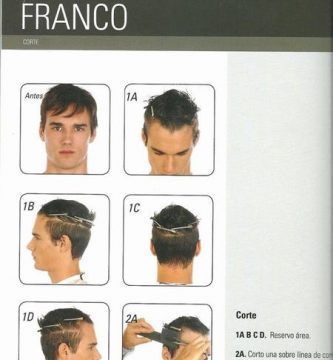 Corte Caballero Paso a Paso 1