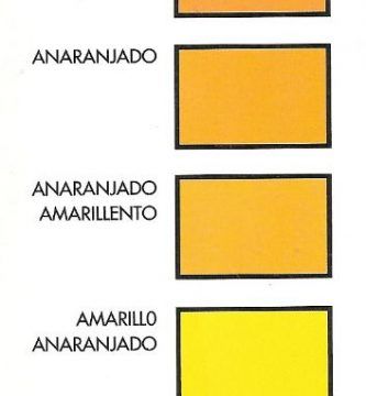 Guia Tonos Amarillo Cabelllo